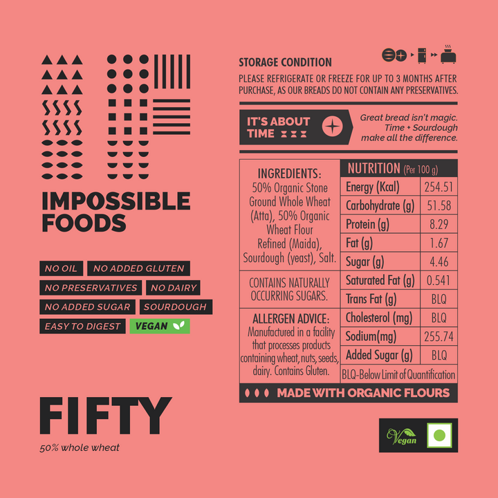 Fifty Sandwich